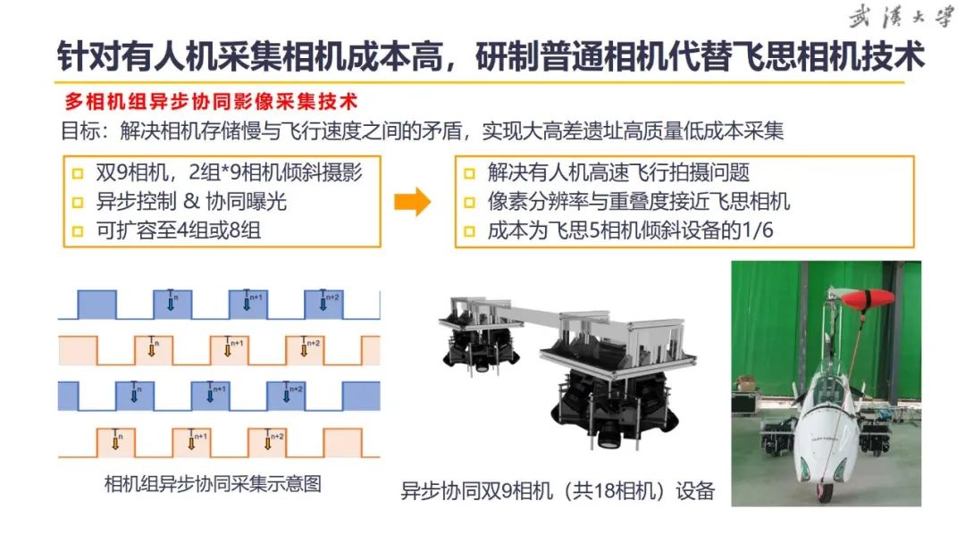 關(guān)于超大城市實(shí)景三維建設(shè)的思考