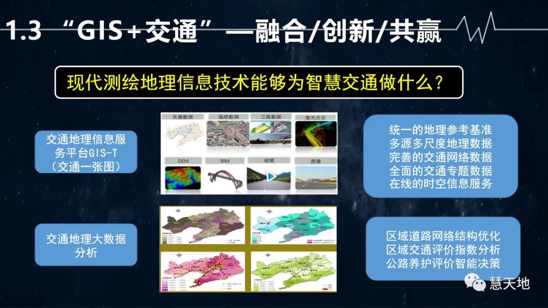 宋偉東|現(xiàn)代測繪地理信息技術在智慧交通中的應用