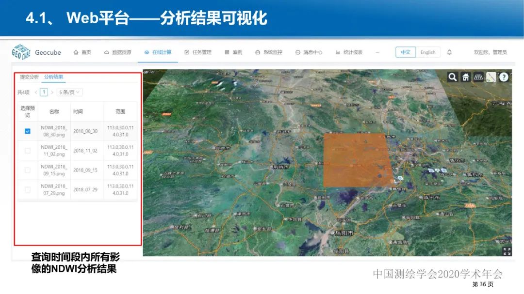 GeoCube: 面向大規模分析的多源對地觀測時空立方體