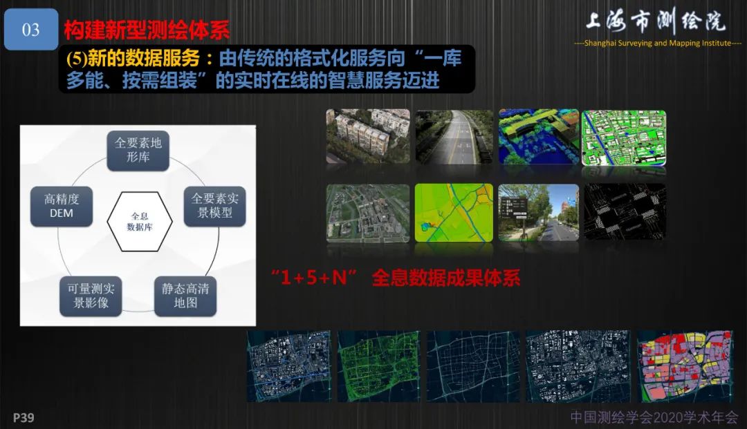 新基建新測繪――上海新型基礎測繪探索與實踐