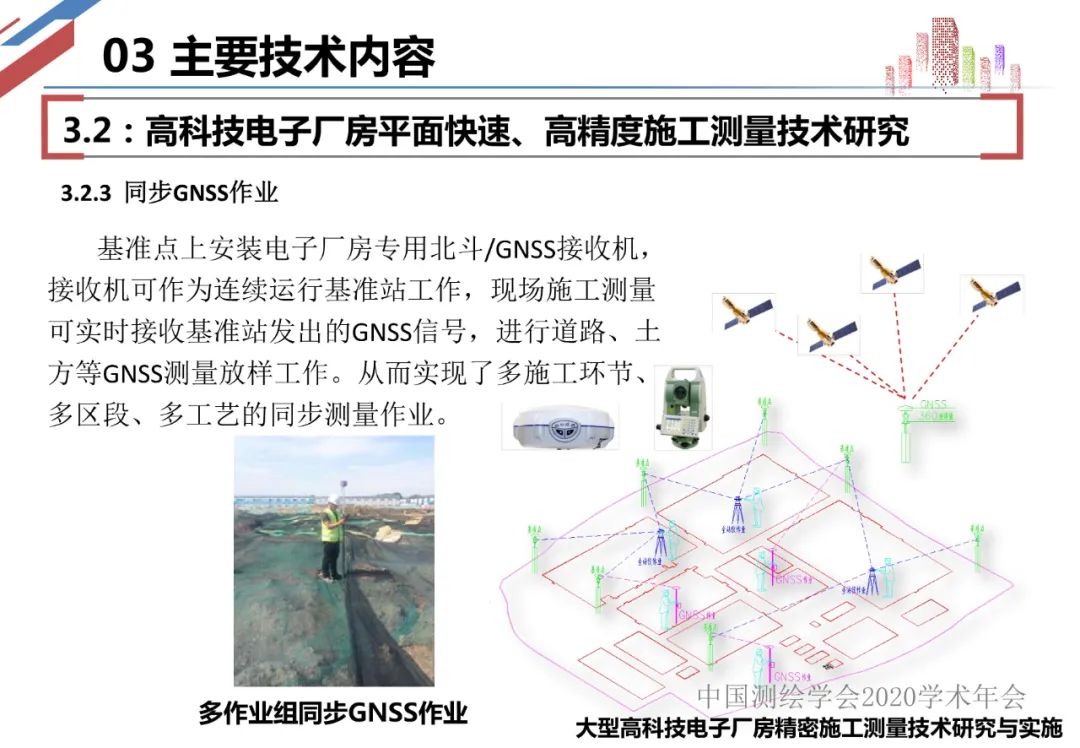 大型電子廠房精密施工測量技術研究與實施