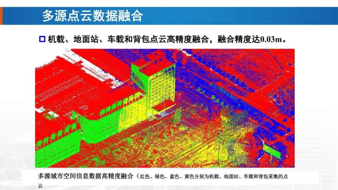 關(guān)于超大城市實(shí)景三維建設(shè)的思考