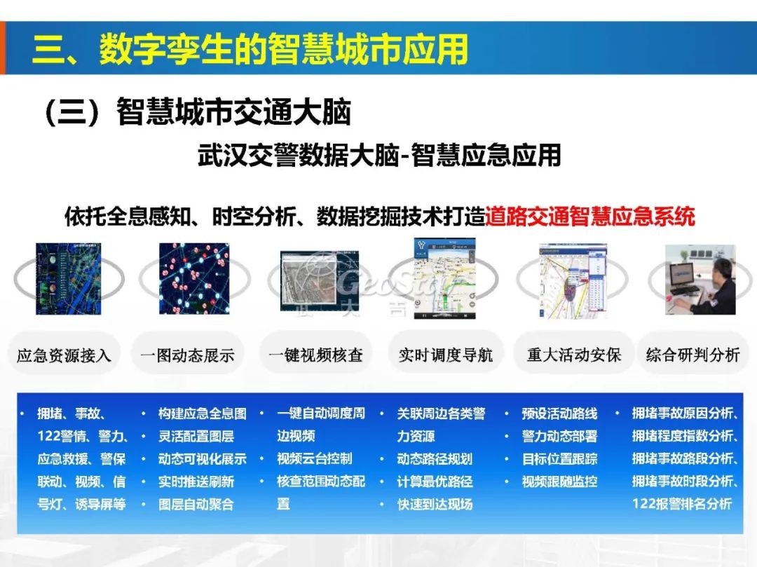 基于數字孿生的智慧城市