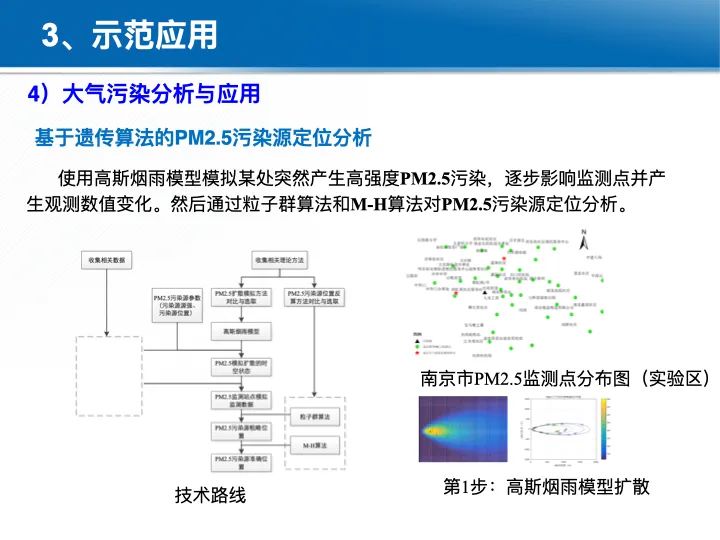 位置關聯的多網數據疊加協議與智能服務技術