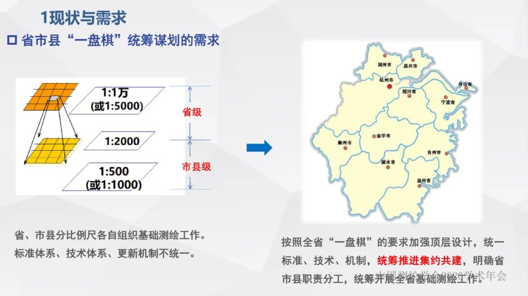 浙江省新型基礎測繪與公共服務體系建設實踐與探索