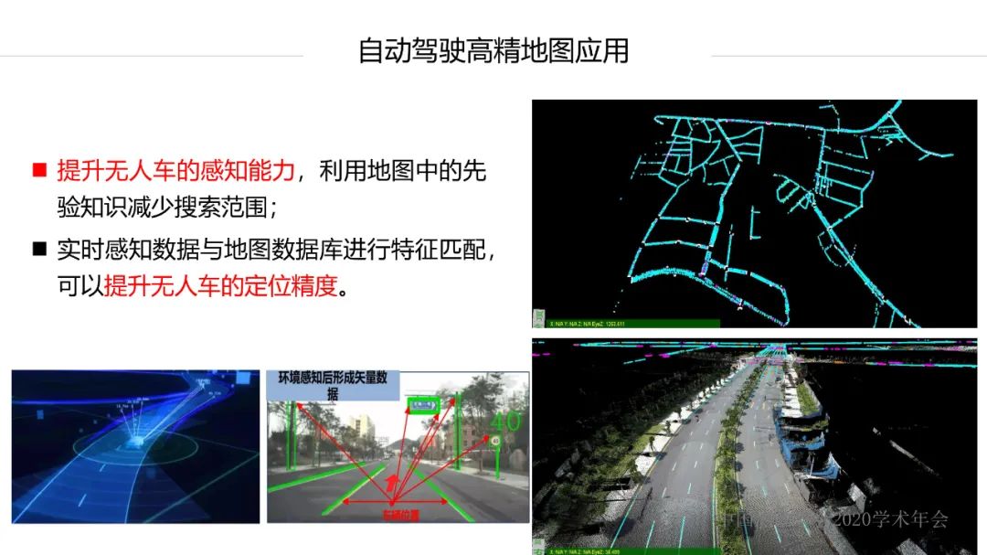 新技術賦能新型測繪