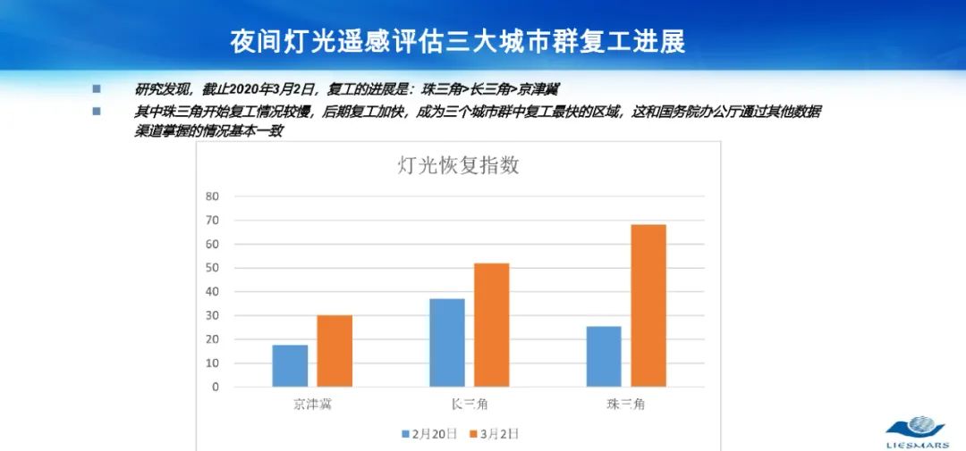 從對(duì)地觀測(cè)到對(duì)人觀測(cè)――論社會(huì)地理計(jì)算