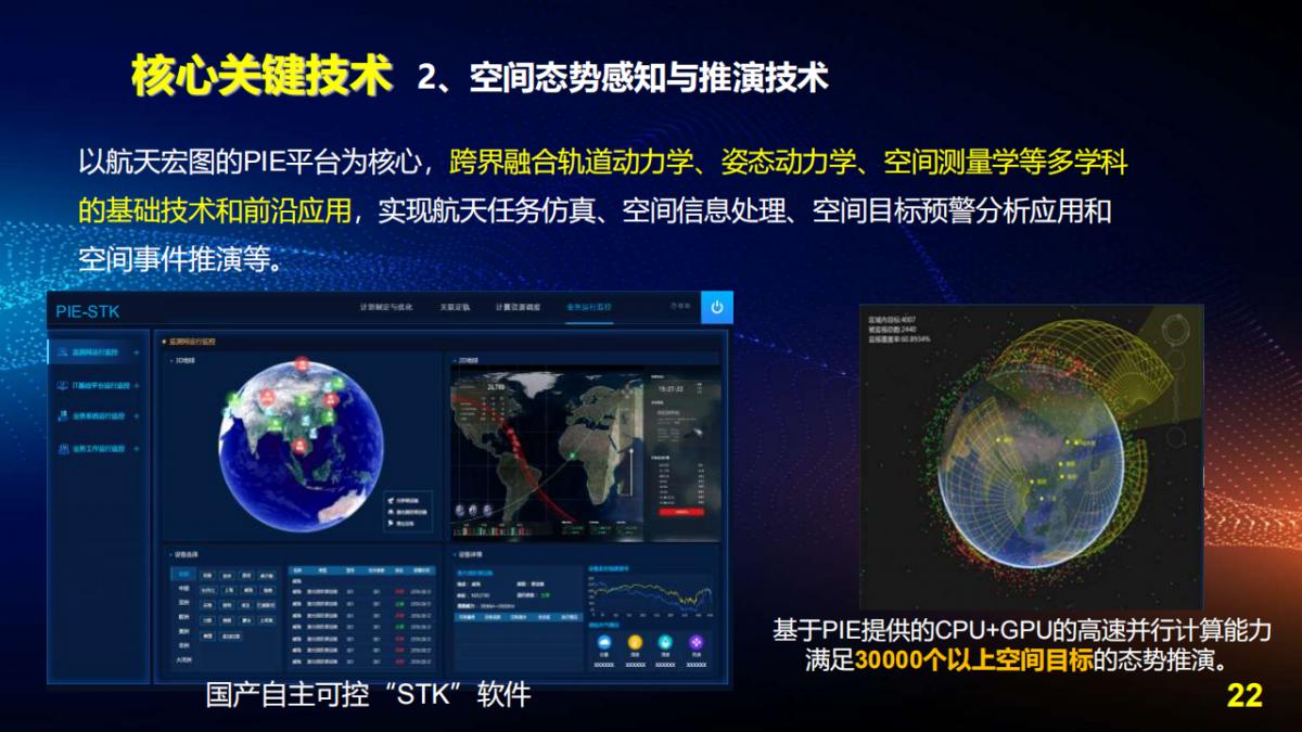 王宇翔|商業航天助推遙感技術創新與產業化應用