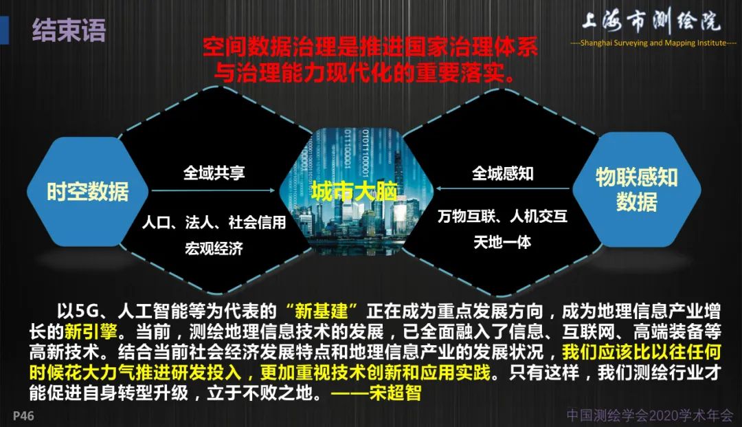 新基建新測繪――上海新型基礎測繪探索與實踐