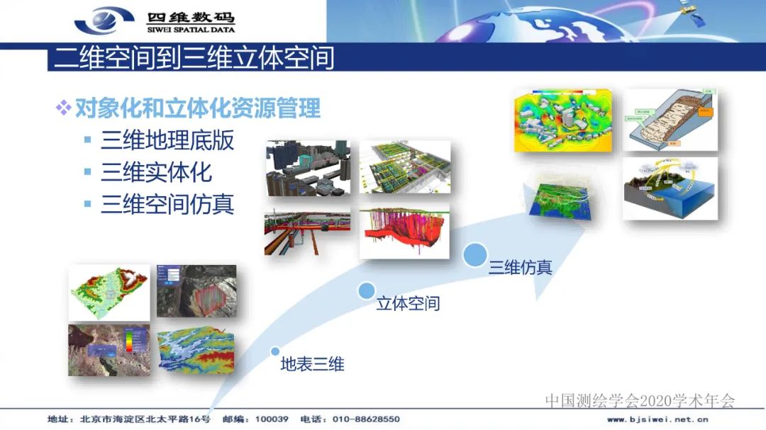 國土空間基礎信息平臺及“一張圖”實施監督系統建設――地理信息服務的實踐與創新