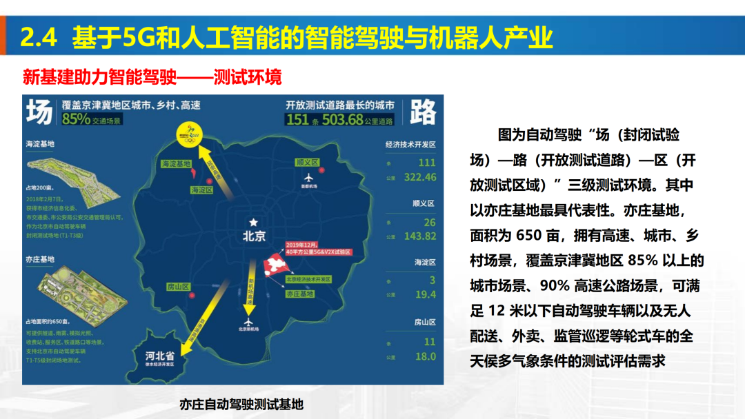 新基建時代地理信息產業的機遇與挑戰