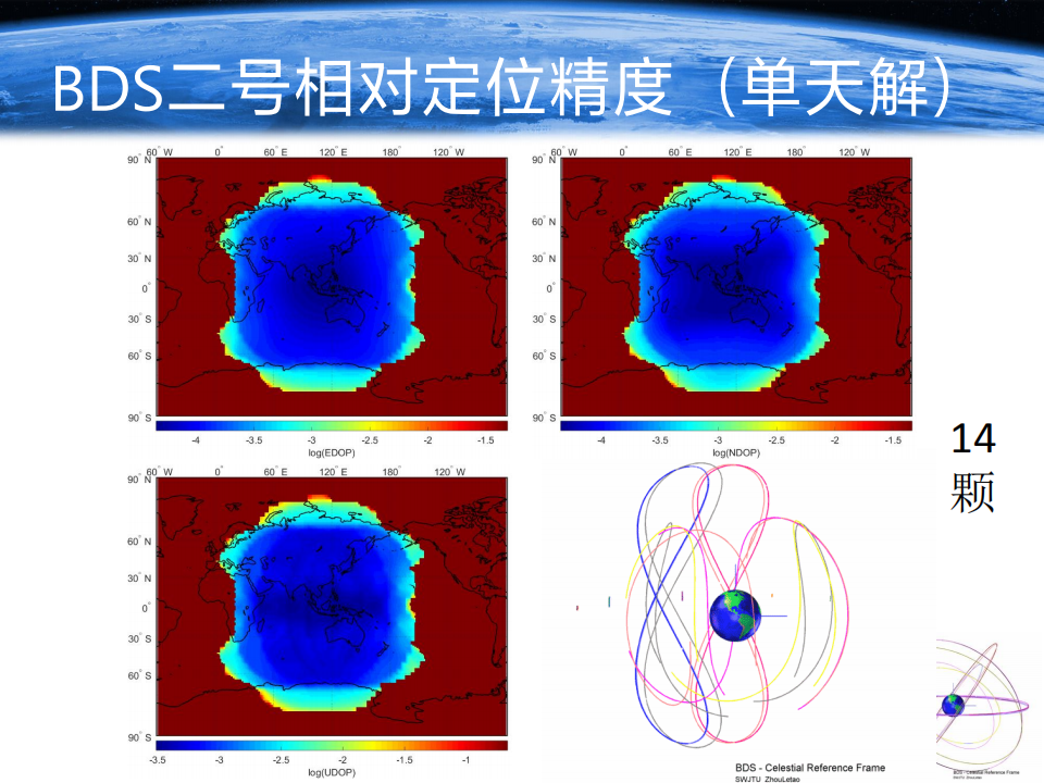 周樂韜|北斗衛星導航系統優化及展望