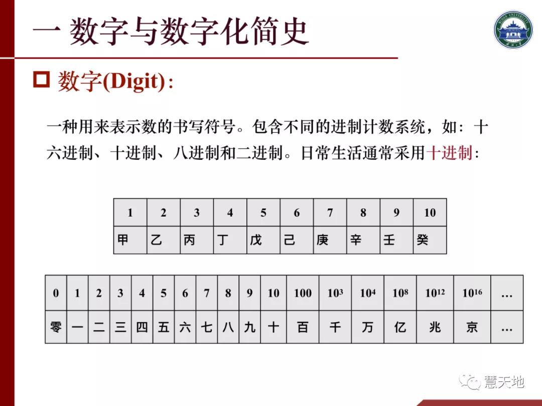 李建成院士|人工智能對測繪學科發展的挑戰