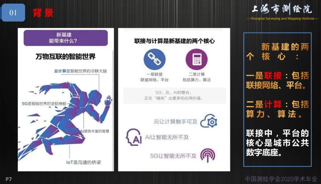 新基建新測繪――上海新型基礎測繪探索與實踐