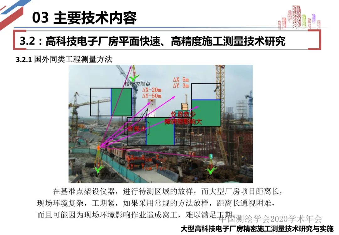 大型電子廠房精密施工測量技術研究與實施