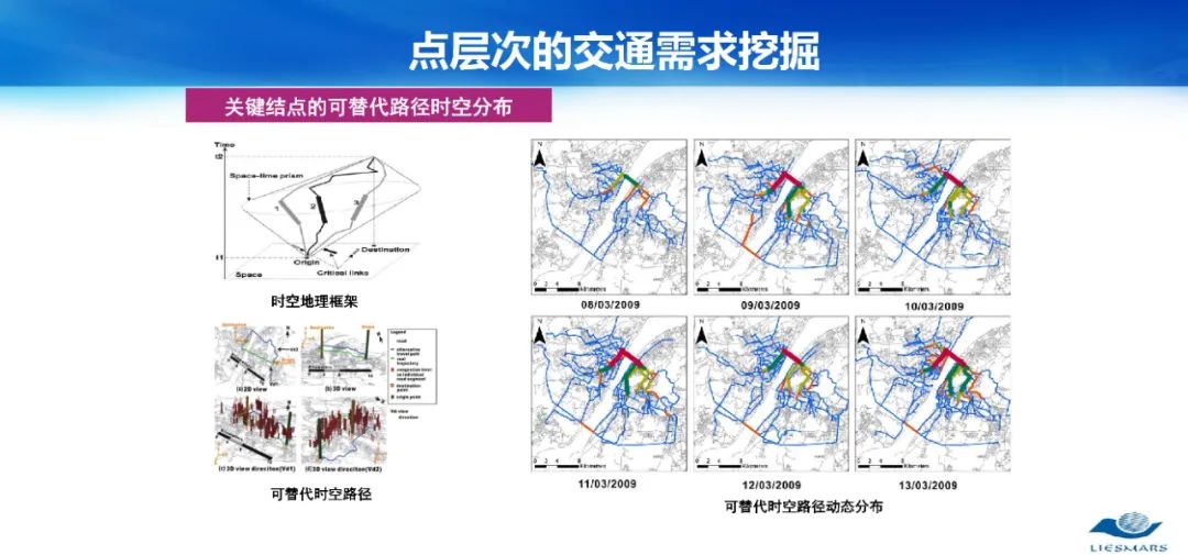 從對(duì)地觀測(cè)到對(duì)人觀測(cè)――論社會(huì)地理計(jì)算