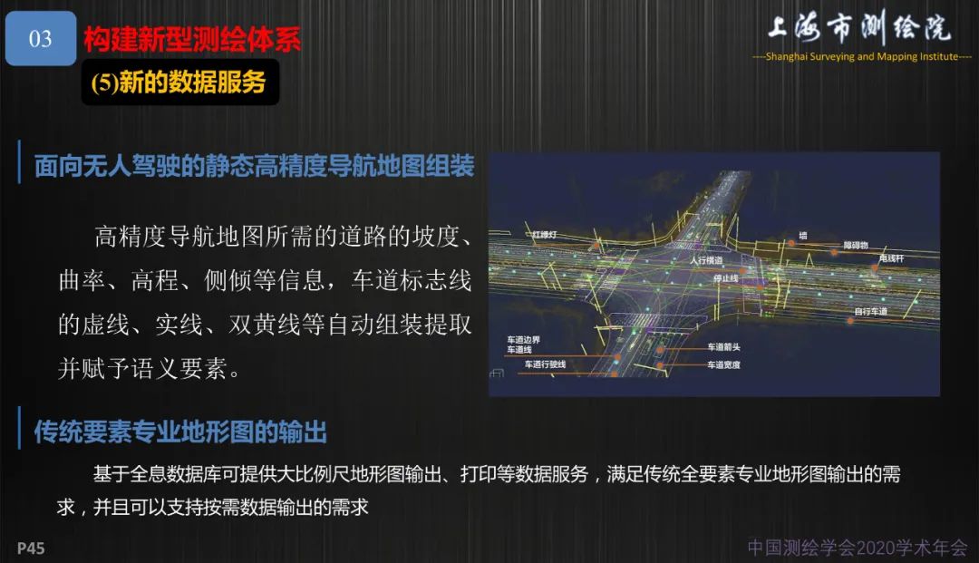 新基建新測繪――上海新型基礎測繪探索與實踐