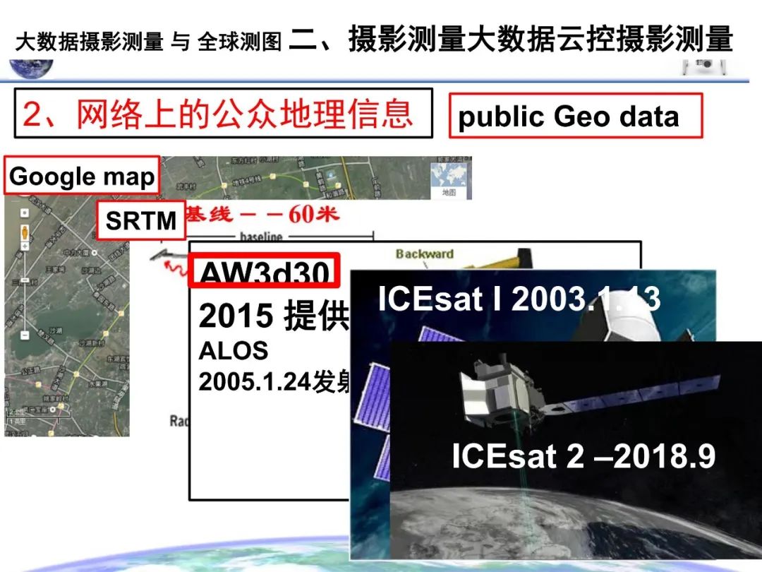 大數(shù)據(jù)攝影測(cè)量與全球測(cè)圖