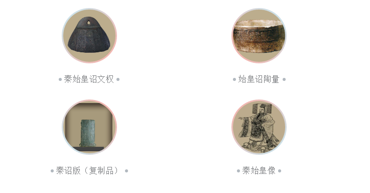 拂去歷史塵埃，探尋中國古代測繪發展脈絡