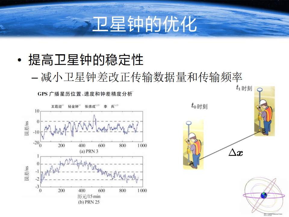 周樂韜|北斗衛星導航系統優化及展望