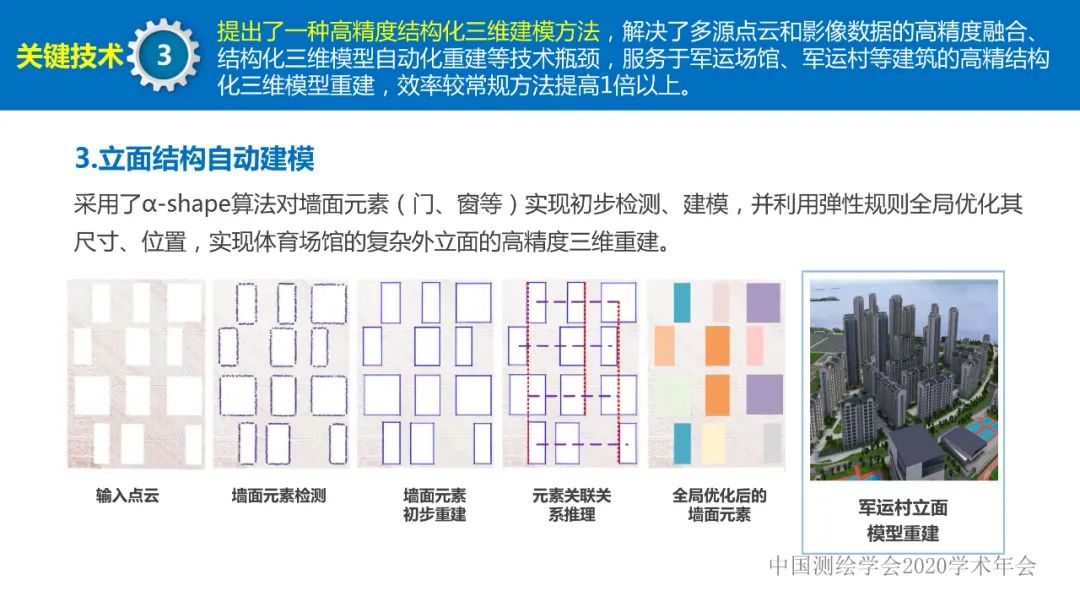 第七屆世界軍人運動會測繪地理信息綜合保障服務(wù)及關(guān)鍵技術(shù)