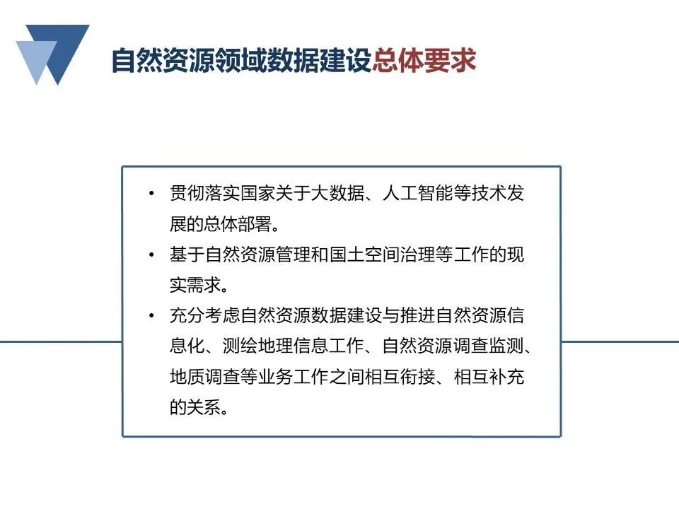 自然資源領域數(shù)據(jù)建設若干問題研究