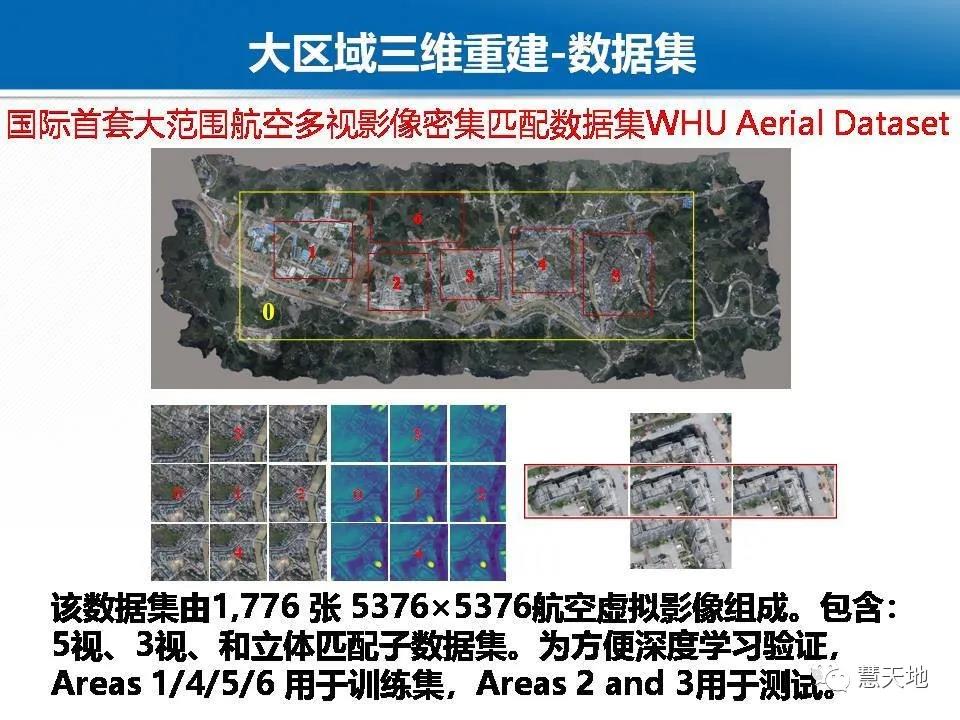 龔健雅院士|人工智能對攝影測量與遙感的影響與挑戰