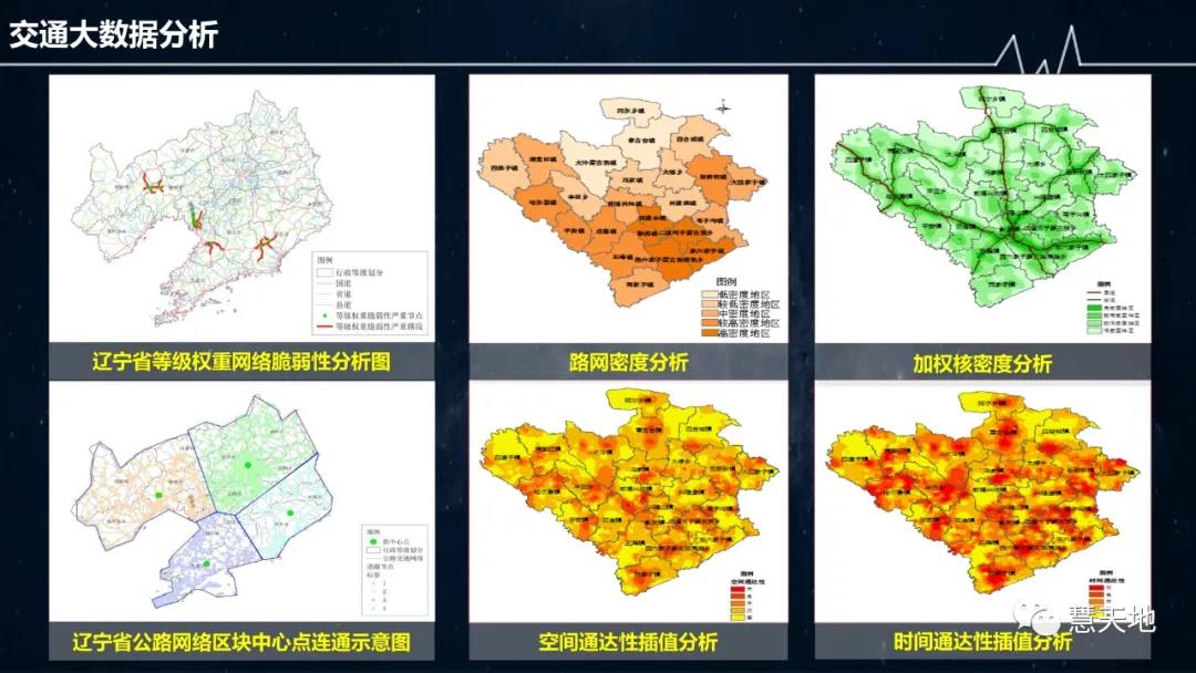 宋偉東|現(xiàn)代測繪地理信息技術在智慧交通中的應用