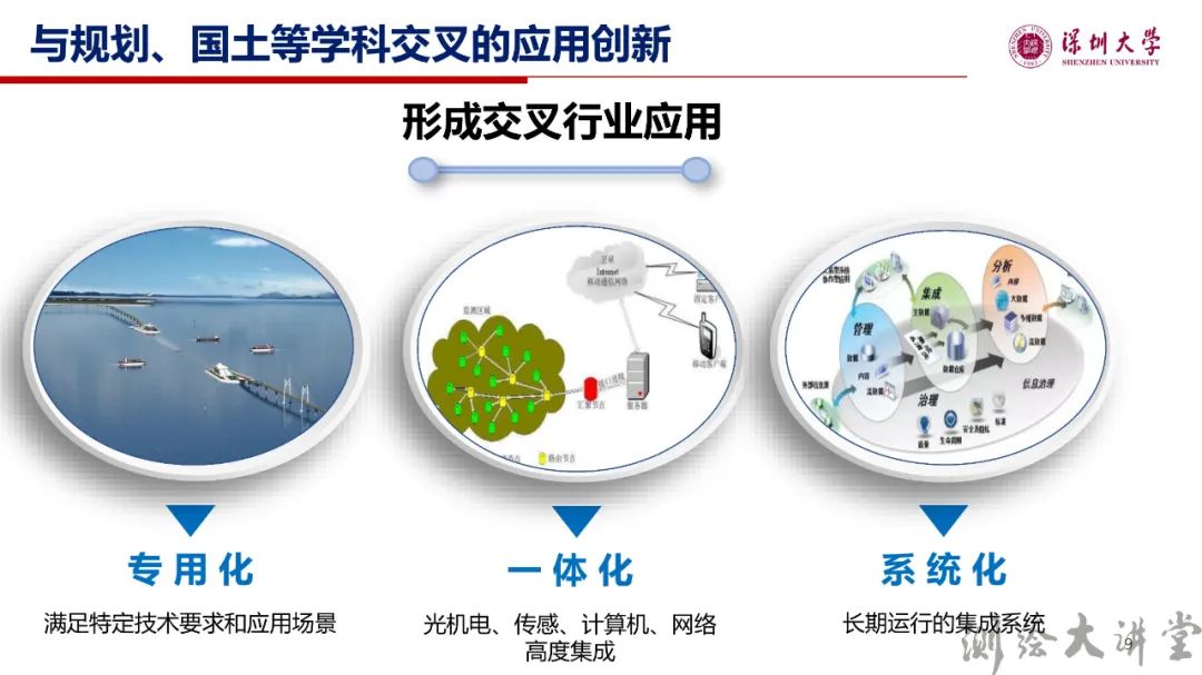 李清泉校長：測繪科技創新與跨學科人才培養