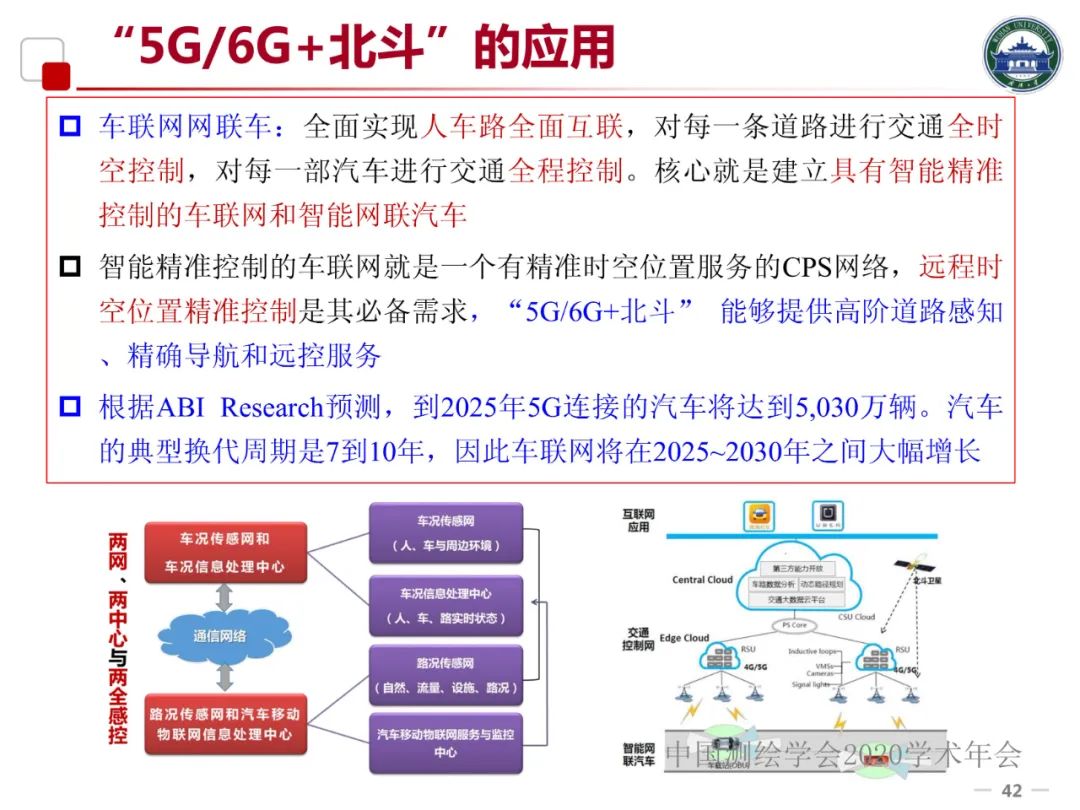 5G/6G時代的位置服務及產業發展