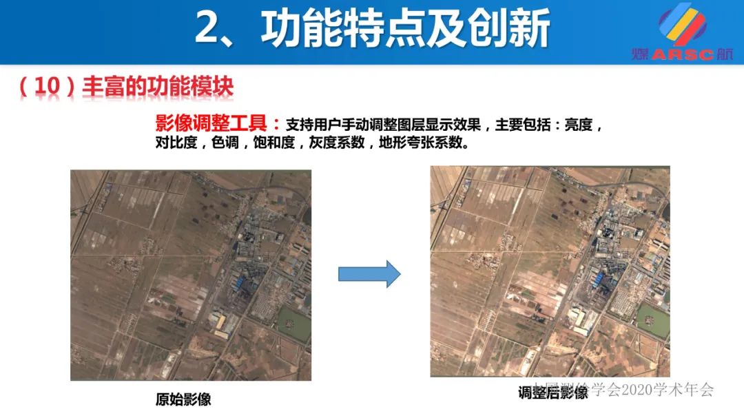 新一代三維地理信息系統