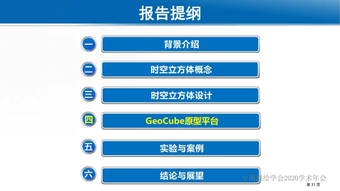 GeoCube: 面向大規模分析的多源對地觀測時空立方體