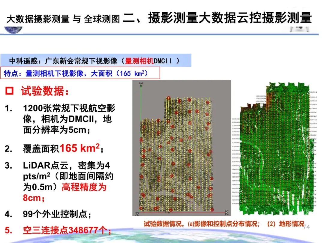 大數(shù)據(jù)攝影測(cè)量與全球測(cè)圖