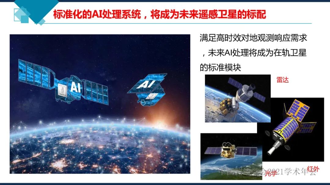 衛星在軌智能處理系統體系建設的思考?