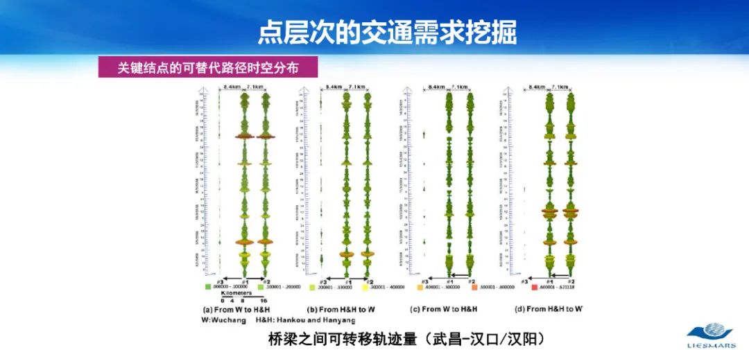 從對(duì)地觀測(cè)到對(duì)人觀測(cè)――論社會(huì)地理計(jì)算