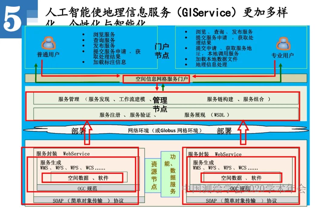 王家耀|人工智能開啟地圖學的新時代