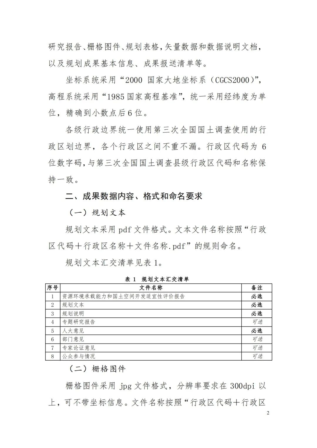 自然資源部辦公廳關于印發(fā)《省級國土空間規(guī)劃成果數(shù)據(jù)匯交要求（試行）》的通知