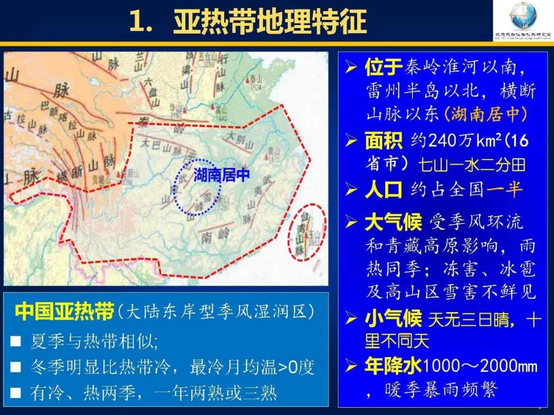 吳立新|亞熱帶遙感――挑戰、問題及對策