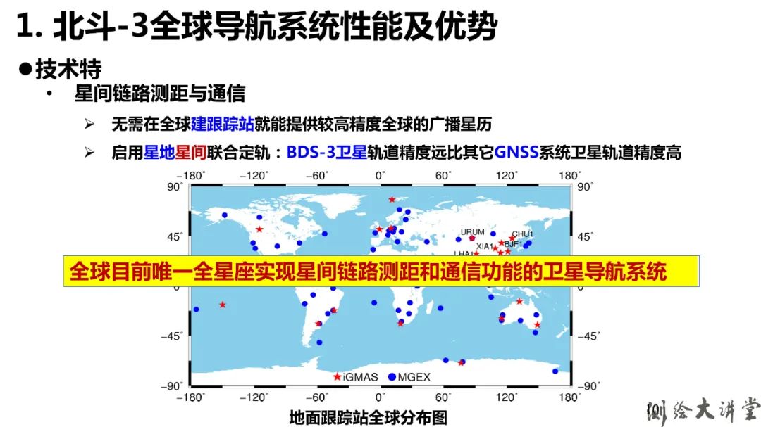 北斗-3特點、優勢、創新及其可開拓新應用