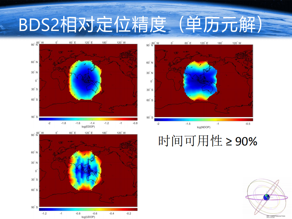 周樂韜|北斗衛星導航系統優化及展望