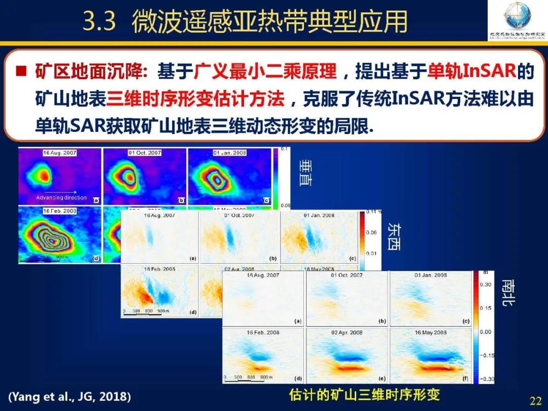 吳立新|亞熱帶遙感――挑戰、問題及對策