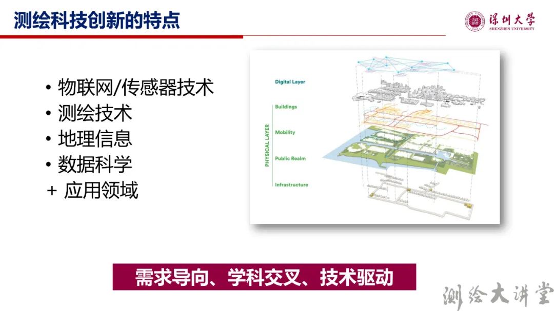 李清泉校長：測繪科技創新與跨學科人才培養