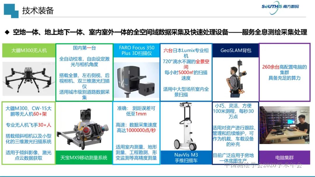 自然資源數(shù)據(jù)治理