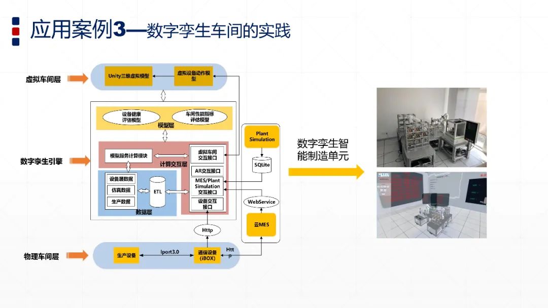 智能制造與數字孿生技術