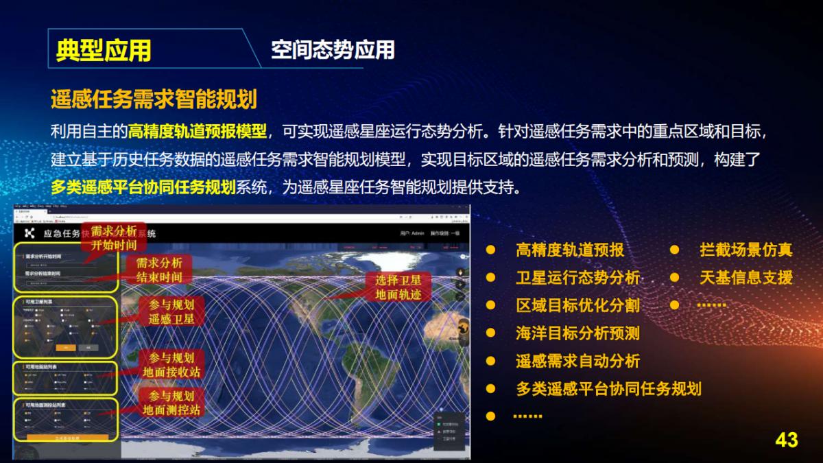 王宇翔|商業航天助推遙感技術創新與產業化應用