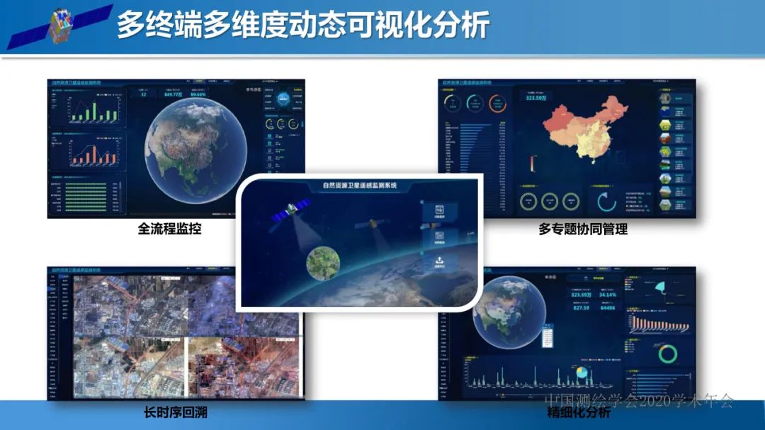 自然資源遙感監測體系思考