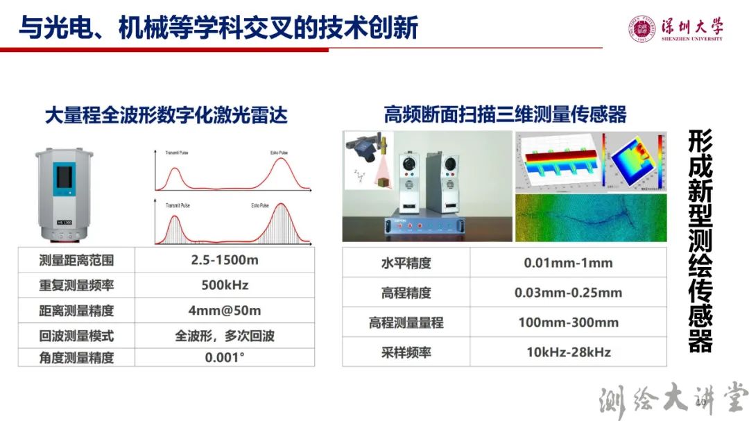 李清泉校長：測繪科技創新與跨學科人才培養