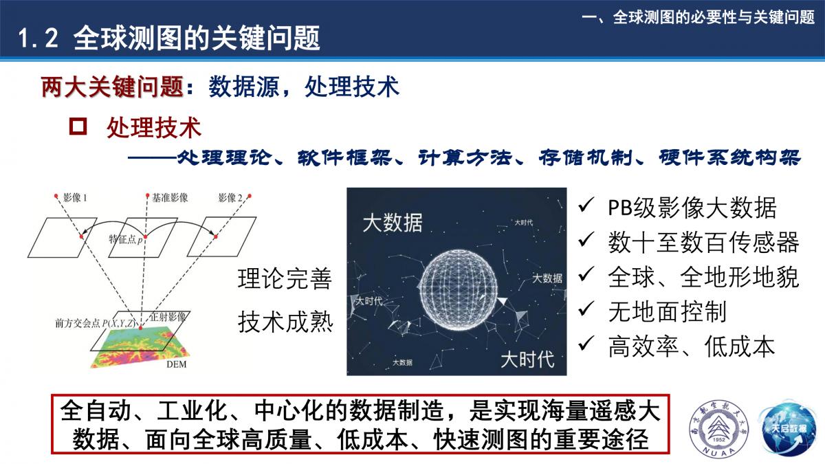 基于小規模集群計算環境的全球高效測圖技術