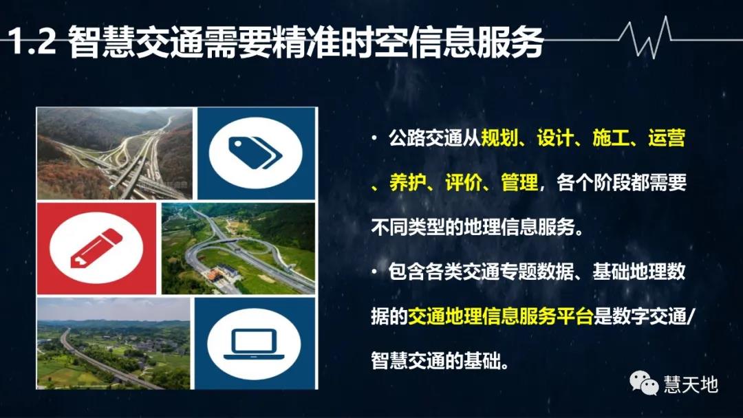 宋偉東|現(xiàn)代測繪地理信息技術在智慧交通中的應用