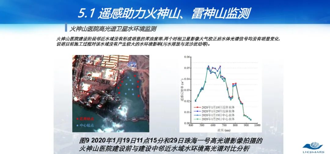 從對(duì)地觀測(cè)到對(duì)人觀測(cè)――論社會(huì)地理計(jì)算